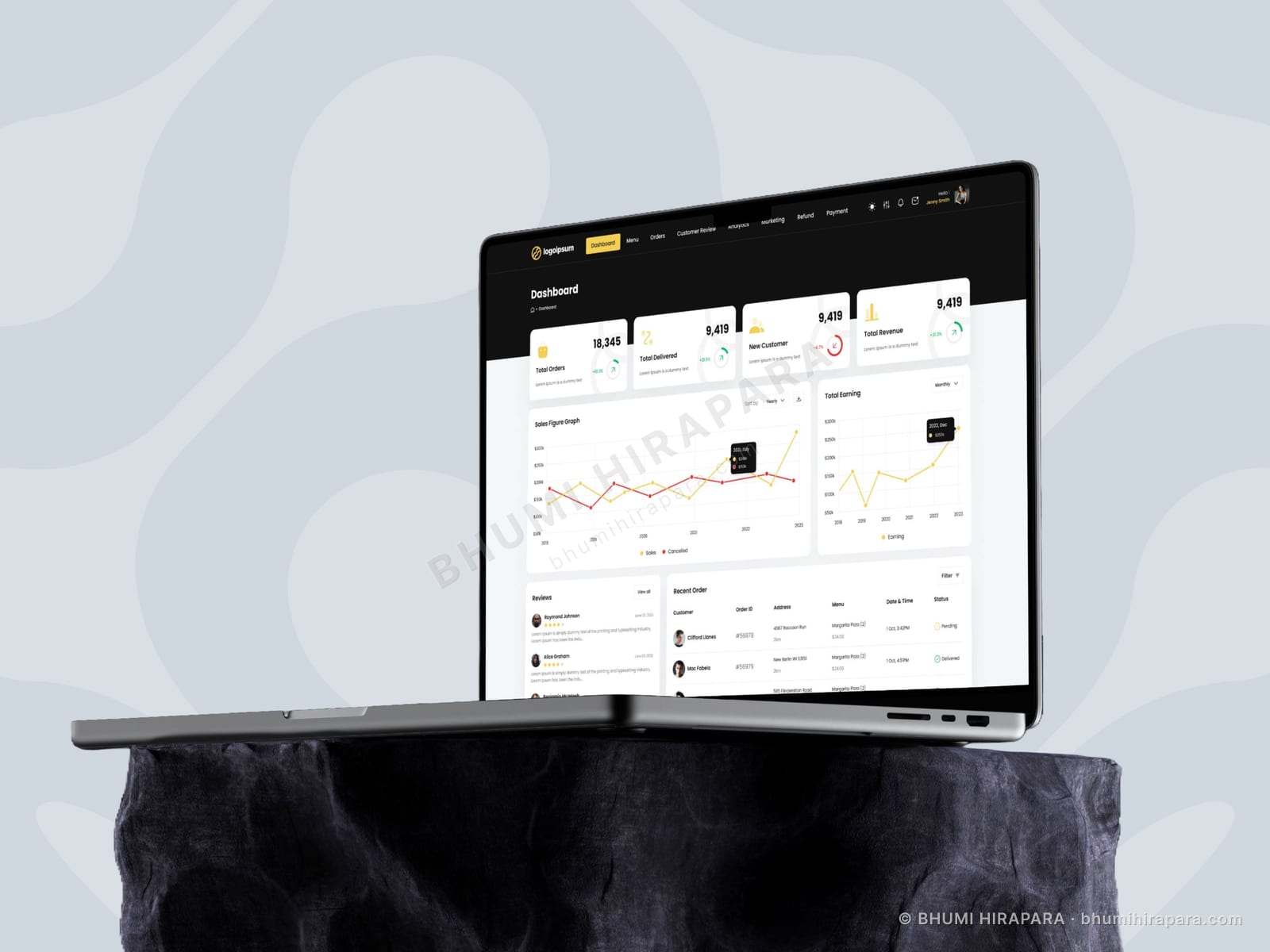 Gaolo - Dashboard Design case study