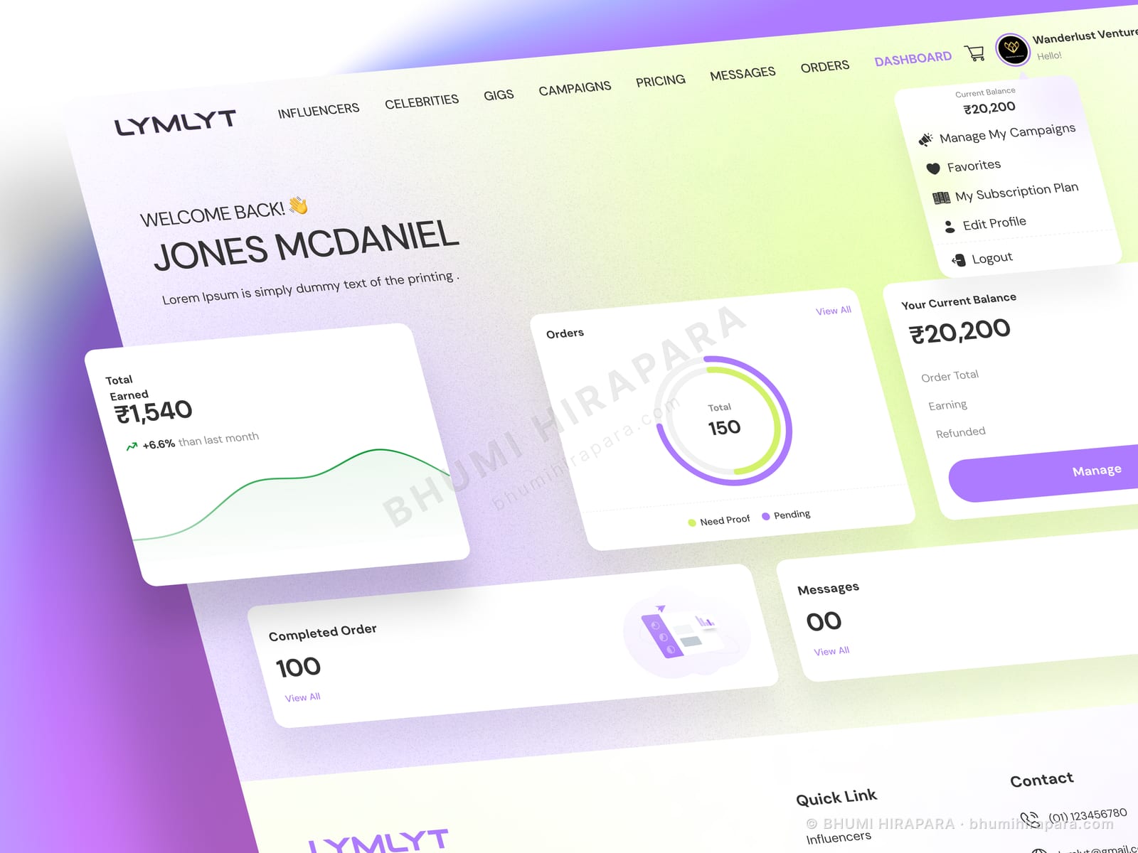 LymLyt - Marketplace Design case study